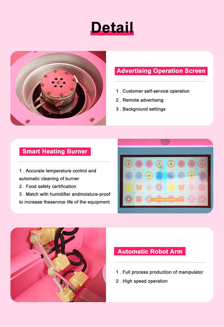 Automatic Cotton Candy Machine Details