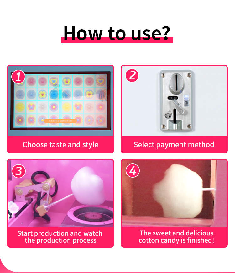 How to use Automatic Cotton Candy Machine