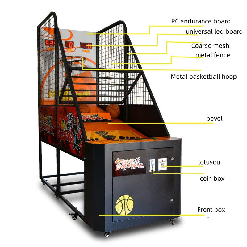 Adult Basketball Arcade Game Structure introduction