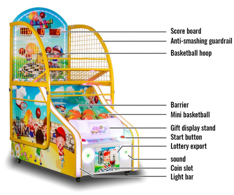 HUAQIN Kids Arcade Basketball Games Machines Structure introduction