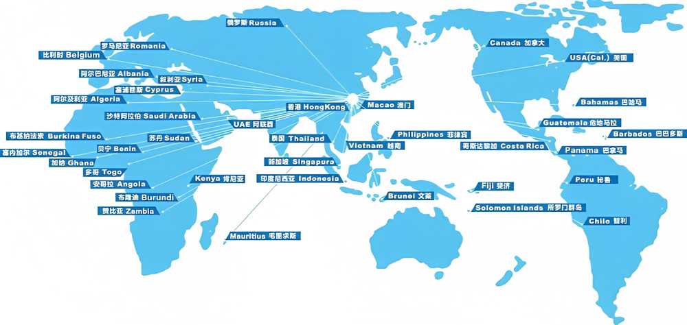 AR Football Simulator Global Market